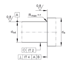 推力角接觸球軸承 BSB040072-2RS-T, 單向，接觸角 a = 60°，限制公差，兩側(cè)唇密封