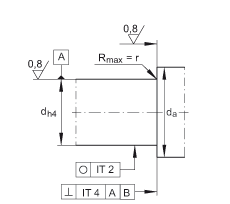 推力角接觸球軸承 ZKLF1762-2RS-2AP, 配對，雙向，螺釘安裝，兩側(cè)唇密封