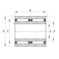 滾針軸承 NAO25X42X32-ZW-ASR1, 無擋邊，雙列
