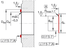 角接觸球軸承單元 ZKLR2060-2RS, 雙向，螺釘安裝，兩側(cè)唇密封