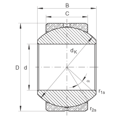關節(jié)軸承 GE18-PB, 根據(jù) DIN ISO 12 240-1 標準，尺寸系列 K，需維護