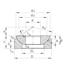 推力關(guān)節(jié)軸承 GE80-AX, 根據(jù) DIN ISO 12 240-3 標準，需維護