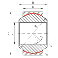 關(guān)節(jié)軸承 GE22-PW, 根據(jù) DIN ISO 12 240-1 標(biāo)準(zhǔn)，尺寸系列 K，免維護