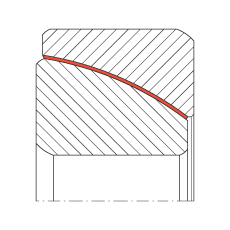 角接觸關(guān)節(jié)軸承 GE110-SW, 根據(jù) DIN ISO 12 240-2 標(biāo)準(zhǔn)，免維護(hù)