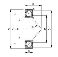 角接觸球軸承 7200-B-2RS-TVP, 根據(jù) DIN 628-1 標(biāo)準(zhǔn)的主要尺寸，接觸角 α = 40°，兩側(cè)唇密封