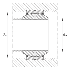 關(guān)節(jié)軸承 GE100-FO-2RS, 根據(jù) DIN ISO 12 240-1 標(biāo)準(zhǔn), 需維護(hù)，兩側(cè)唇密封