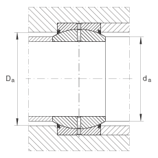 關(guān)節(jié)軸承 GE220-DO-2RS, 根據(jù) DIN ISO 12 240-1 標(biāo)準(zhǔn), 需維護(hù)，兩側(cè)唇密封