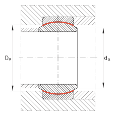 關(guān)節(jié)軸承 GE30-UK, 根據(jù) DIN ISO 12 240-1 標(biāo)準(zhǔn)，免維護(hù)